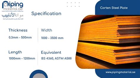 corten sheet metal|corten steel price chart.